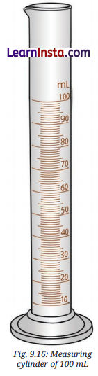 The Amazing World of Solutes, Solvents, and Solutions Class 8 Questions and Answers Science Chapter 9 6