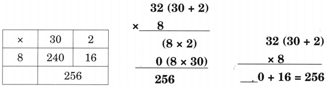 The Dairy Farm Class 5 Solutions Question Answer Maths Chapter 6 20