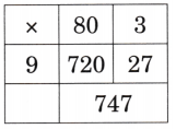 The Dairy Farm Class 5 Solutions Question Answer Maths Chapter 6 23