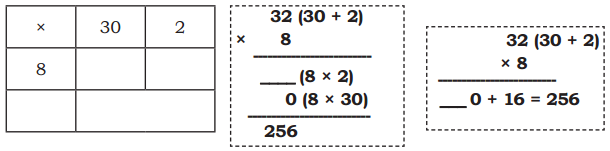 The Dairy Farm Class 5 Solutions Question Answer Maths Chapter 6 26