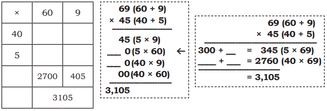 The Dairy Farm Class 5 Solutions Question Answer Maths Chapter 6 27