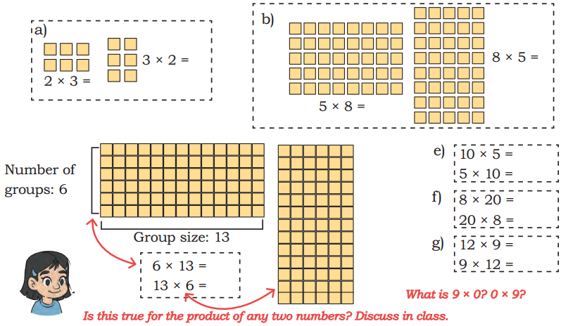 The Dairy Farm Class 5 Solutions Question Answer Maths Chapter 6 8