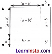 We Distribute, Yet Things Multiply Class 8 Solutions Ganita Prakash Maths Chapter 6 Page 145 Q6