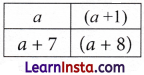 We Distribute, Yet Things Multiply Class 8 Solutions Ganita Prakash Maths Chapter 6 Page 154 Q4.2