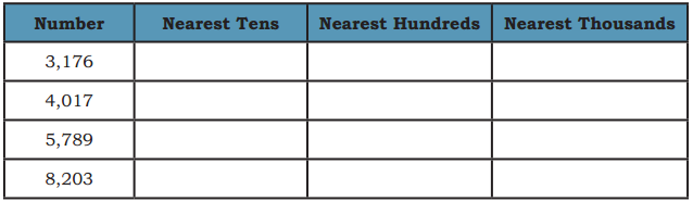 We the Travellers 1 Class 5 Solutions Question Answer Maths Chapter 1 16