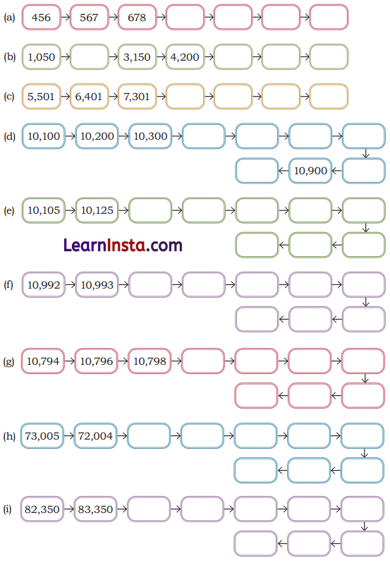 We the Travellers 1 Class 5 Solutions Question Answer Maths Chapter 1 7