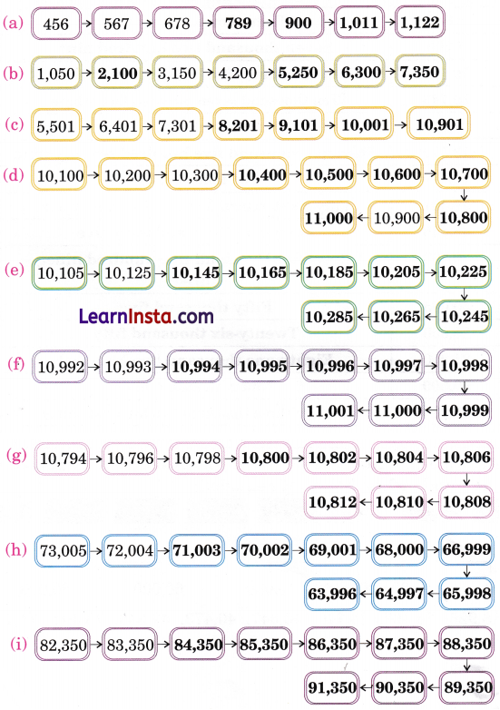 We the Travellers 1 Class 5 Solutions Question Answer Maths Chapter 1 8