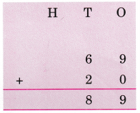 We the Travellers 2 Class 5 Solutions Question Answer Maths Chapter 4 16