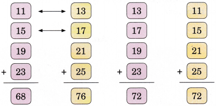 We the Travellers 2 Class 5 Solutions Question Answer Maths Chapter 4 6