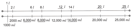 Weight and Capacity Class 5 Solutions Question Answer Maths Chapter 8 38