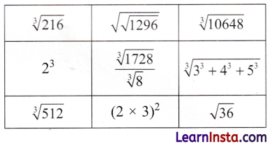 A Square and A Cube Class 8 MCQ Maths Chapter 1 3