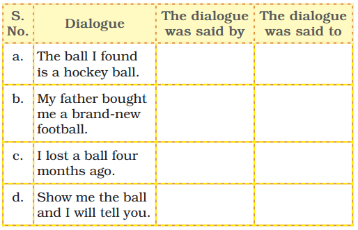 Gone with the Scooter Class 5 Question Answer English Santoor Chapter 2 1