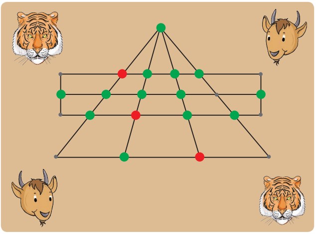 Gone with the Scooter Class 5 Question Answer English Santoor Chapter 2 9
