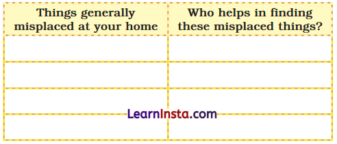 Papa’s Spectacles Class 5 Question Answer English Santoor Chapter 1 1