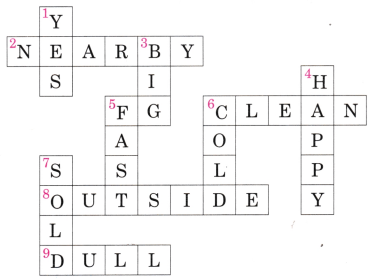 Papa’s Spectacles Class 5 Question Answer English Santoor Chapter 1 10
