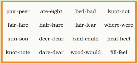 Papa’s Spectacles Class 5 Question Answer English Santoor Chapter 1 11