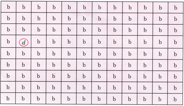 Papa’s Spectacles Class 5 Question Answer English Santoor Chapter 1 16