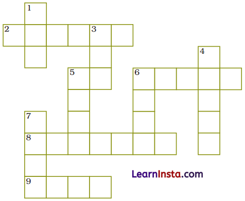 Papa’s Spectacles Class 5 Question Answer English Santoor Chapter 1 9