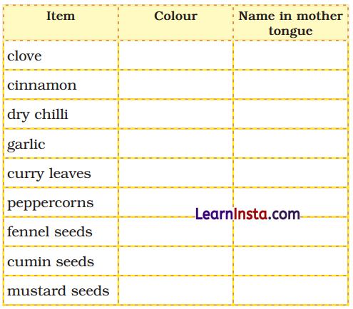 The Rainbow Class 5 Question Answer English Santoor Chapter 3 10