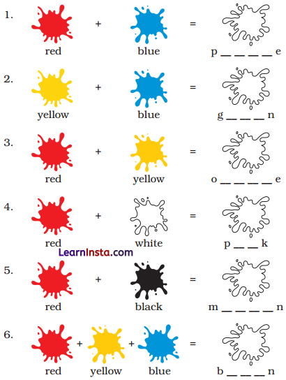 The Rainbow Class 5 Question Answer English Santoor Chapter 3 12