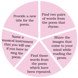 The Rainbow Class 5 Question Answer English Santoor Chapter 3 3