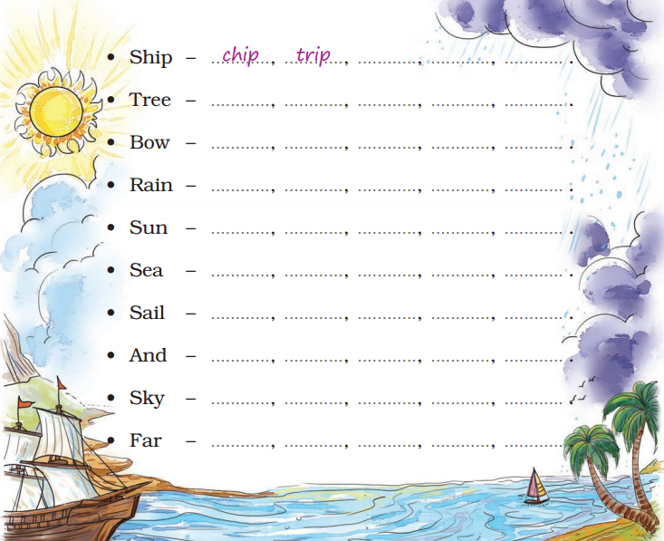 The Rainbow Class 5 Question Answer English Santoor Chapter 3 4