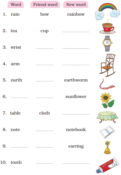 The Rainbow Class 5 Question Answer English Santoor Chapter 3 7