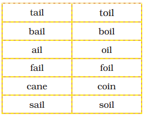 The Wise Parrot Class 5 Question Answer English Santoor Chapter 4 3