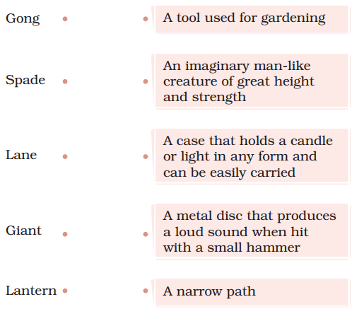 Vocation Class 5 Question Answer English Santoor Chapter 9 1