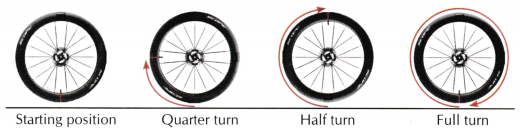 Angles as Turns Class 5 Worksheet with Answers Maths Chapter 3 2