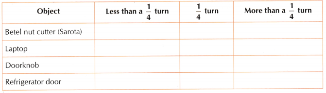 Angles as Turns Class 5 Worksheet with Answers Maths Chapter 3 3