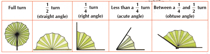 Angles as Turns Class 5 Worksheet with Answers Maths Chapter 3 5
