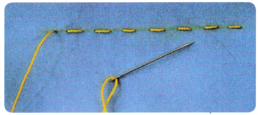 Clothes How Things are Made Class 5 Worksheet with Answers EVS Chapter 8 4