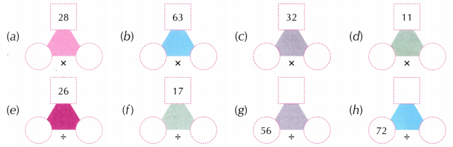 Coconut Farm Class 5 Worksheet with Answers Maths Chapter 9 6