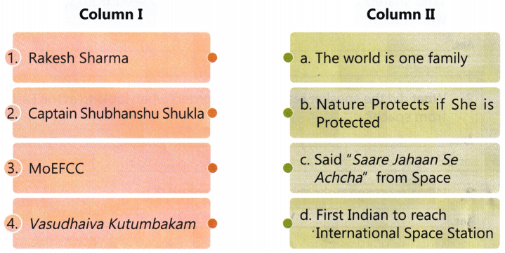 Earth Our Shared Home Class 5 Worksheet with Answers EVS Chapter 10 1