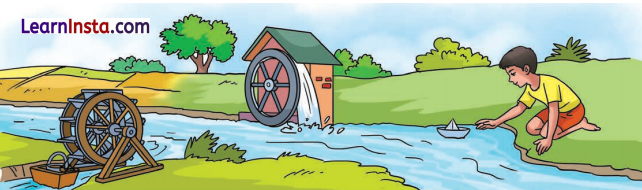 Energy How Things Work Class 5 Notes EVS Chapter 7 1