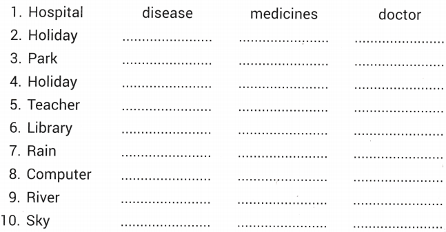 Glass Bangles Class 5 Worksheet with Answers English Chapter 10 1