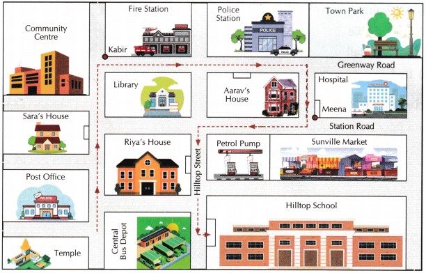 Maps and Locations Class 5 Worksheet with Answers Maths Chapter 14 6