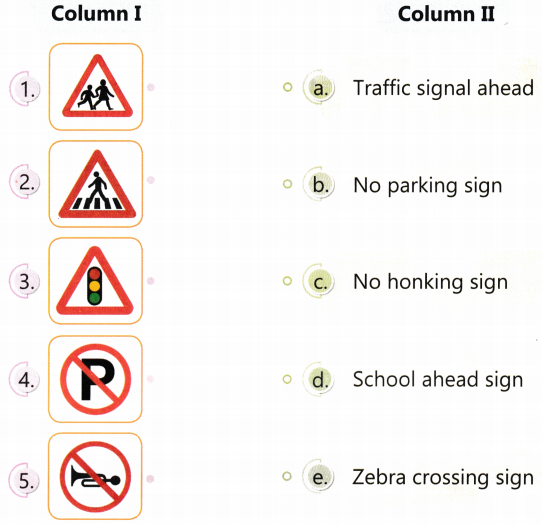 Our School A Happy Place Class 5 Worksheet with Answers EVS Chapter 4 1