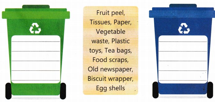 Our School A Happy Place Class 5 Worksheet with Answers EVS Chapter 4 2