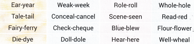 Papa’s Spectacles Class 5 Worksheet with Answers English Chapter 1 7
