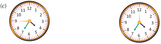 Racing Seconds Class 5 Worksheet with Answers Maths Chapter 12 6