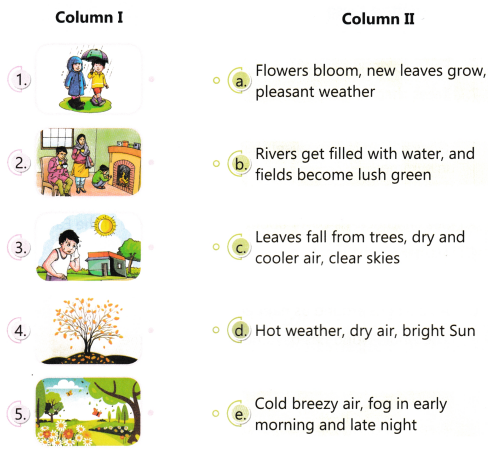Rhythms of Nature Class 5 Worksheet with Answers EVS Chapter 9 3