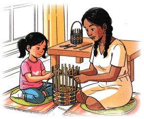 Shapes and Patterns Class 5 Worksheet with Answers Maths Chapter 7 1