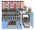 The Dairy Farm Class 5 Worksheet with Answers Maths Chapter 6 17