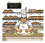 The Dairy Farm Class 5 Worksheet with Answers Maths Chapter 6 19