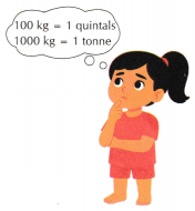 Weight and Capacity Class 5 Worksheet with Answers Maths Chapter 8 13