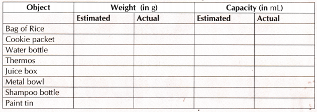 Weight and Capacity Class 5 Worksheet with Answers Maths Chapter 8 22