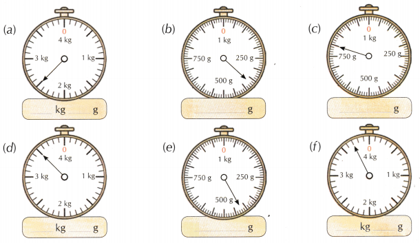Weight and Capacity Class 5 Worksheet with Answers Maths Chapter 8 3