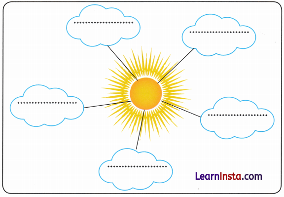 किरन कविता Class 5 Worksheet with Answers Hindi Chapter 1 4